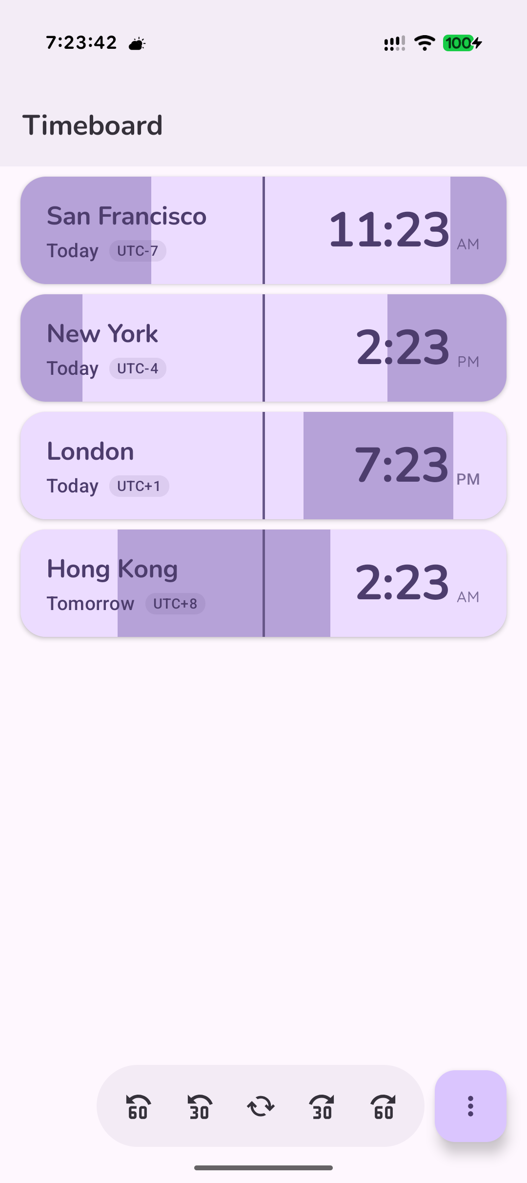 Timeboard Main Screen